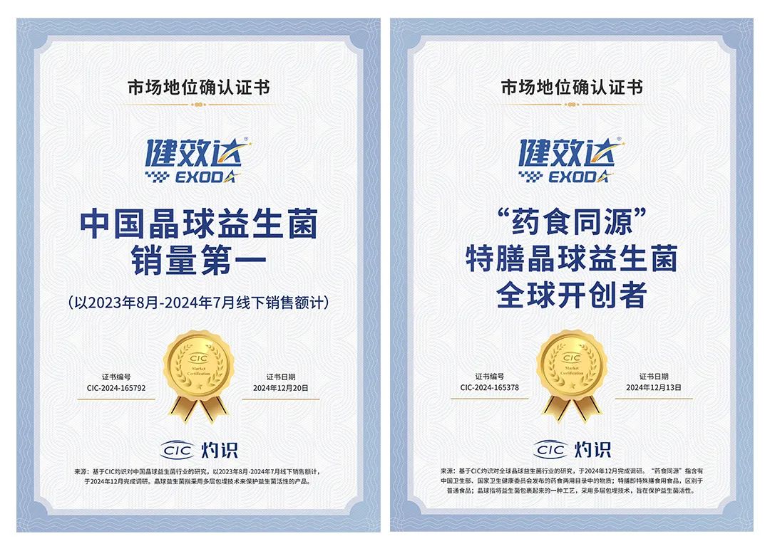 第三届“灼耀热力榜”重磅发布！健效达荣登健康消费类“灼耀之星”(图4)