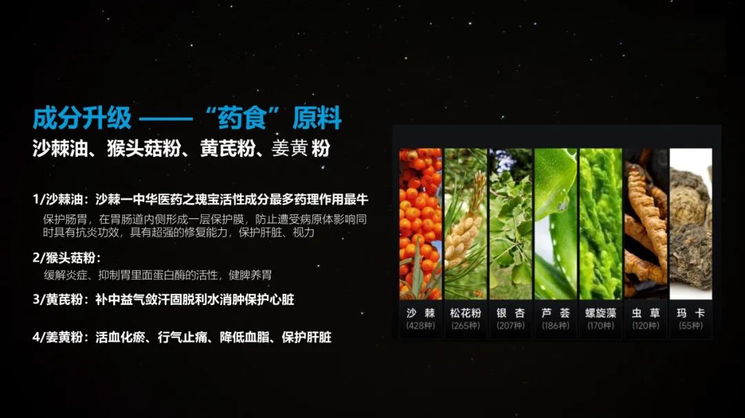 健效达晶球益生菌，销量冠军背后的品质基石与创新动力(图2)