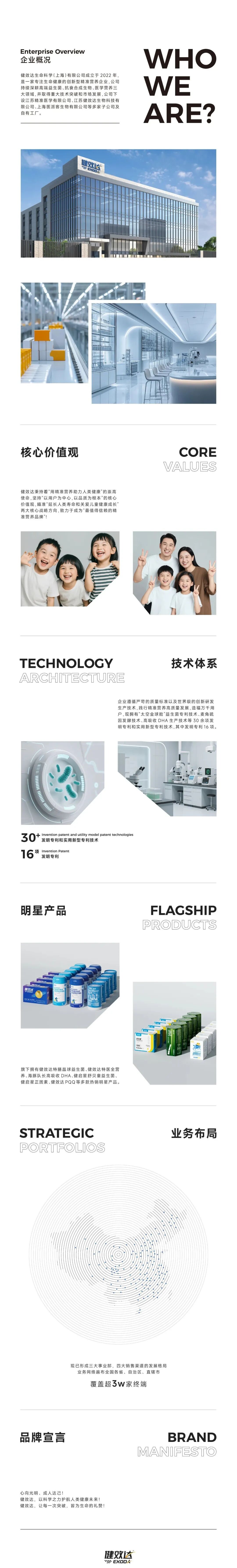 同心·聚势·共进阶 | 2025健效达二季度全员营销会议圆满落幕！(图12)