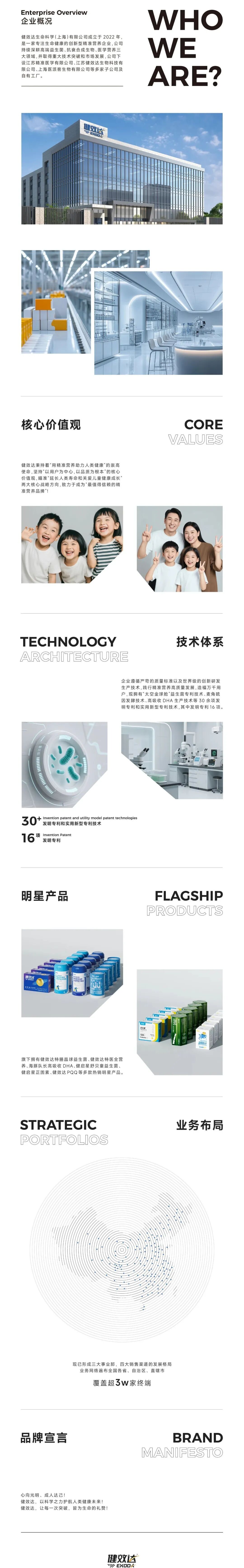 健效达素复元与开心季情绪益生菌斩获创新力 TOP 大奖(图4)