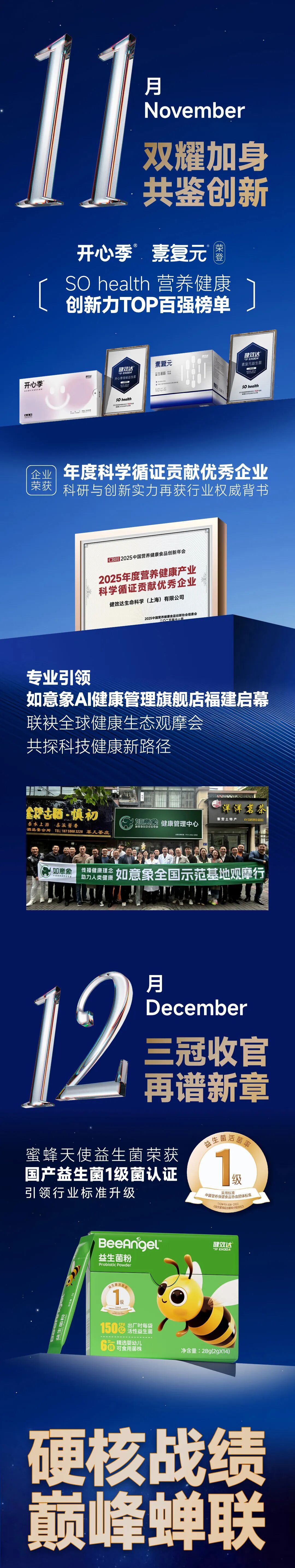 健效达2025年度总结——以进化之力·赴未来之约(图5)