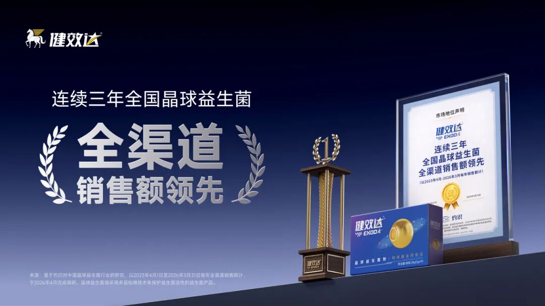 重磅！健效达晶球益生菌获灼识权威认证 连续三年全渠道销售额领跑行业(图1)