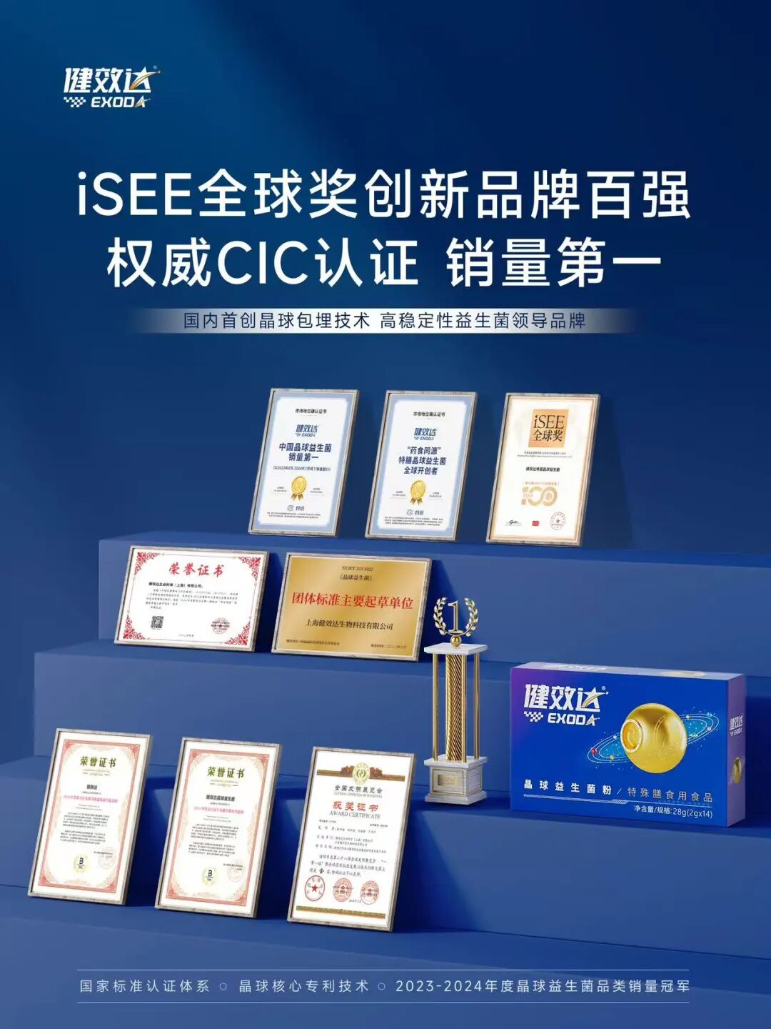 重磅！健效达晶球益生菌获灼识权威认证 连续三年全渠道销售额领跑行业(图5)